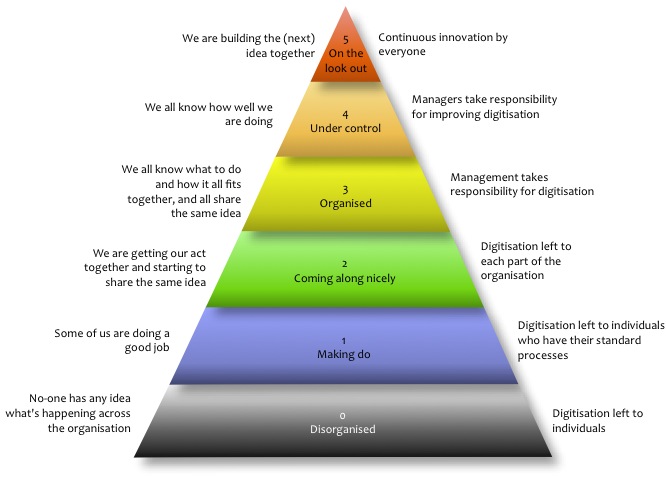 ebook theories of the multinational