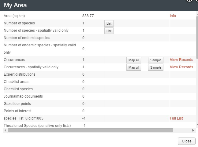 Interactive Area Report