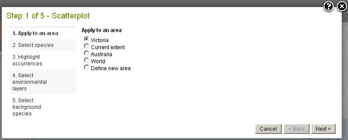 Select an area for the Scatterplot List