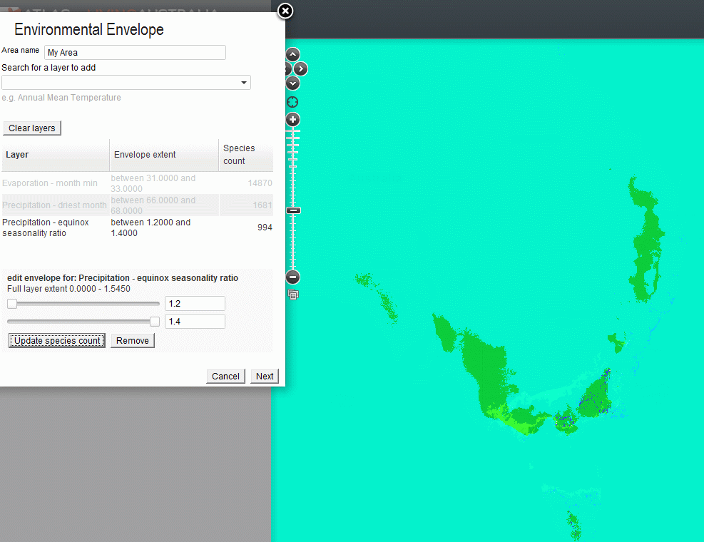 Envelope parameters