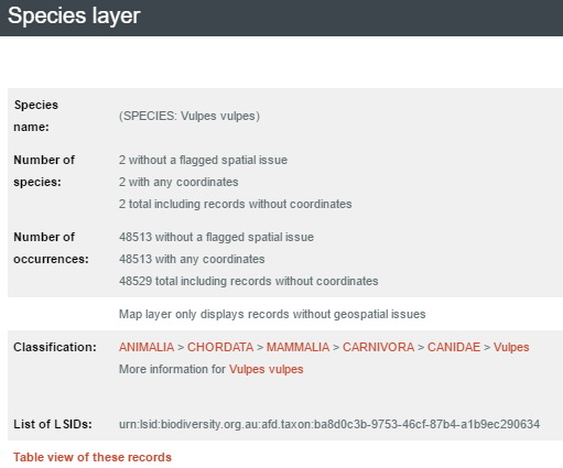 Point layer metadata