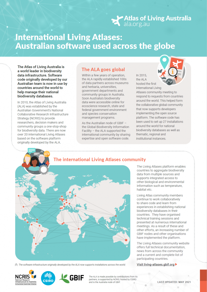 International Living Atlases fact sheet cover