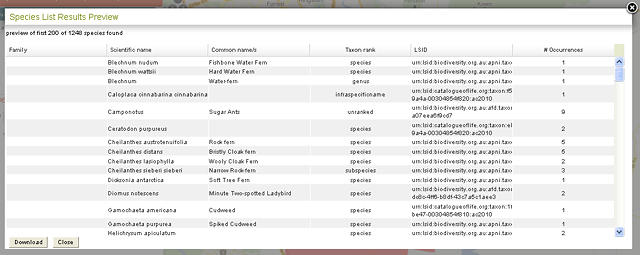 Export Checklist species list preview Export Checklist species list preview