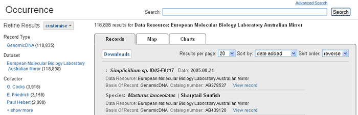 Occurrence results for the data set, EMBL